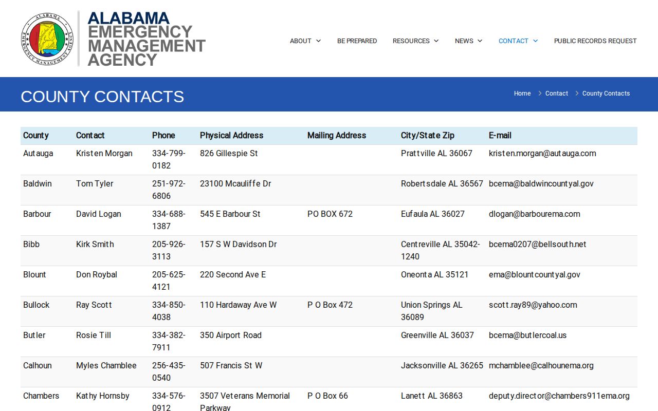 Alabama phone directory of county emergency management contacts